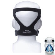 ComfortGel Blue CPAP Headgear